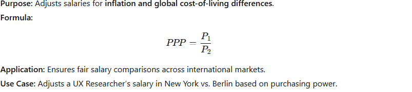 Purchasing Power Parity (PPP) Model